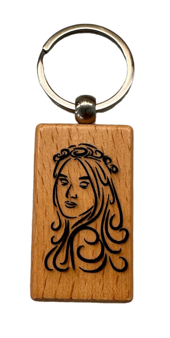 Schlüsselanhänger: „Sternzeichen“